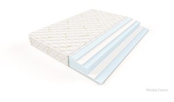 Матрас Middle Duo (Кансай) 4527