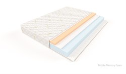 Матрас Middle Mamory Foam (Кансай) 4530
