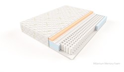 Матрас Millennium  Mamory Foam (Кансай) 4695