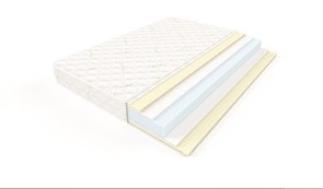 Матрас Middle Latex (Кансай) 4529
